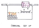 diagram charcoal spit roast