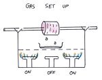diagram gas rotisserie