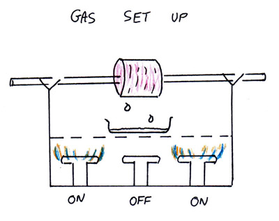 Indirect set up for rotisserie cooking