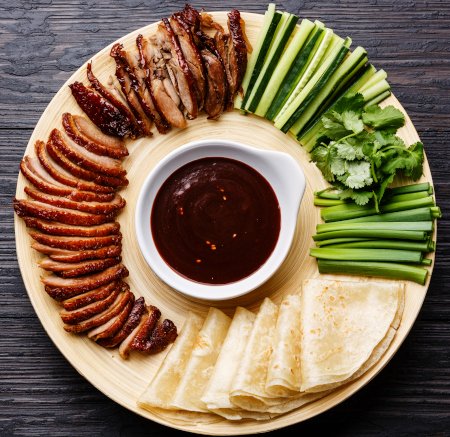 Duck Peking Style with pancakes, cucumber and hoi sin sauce